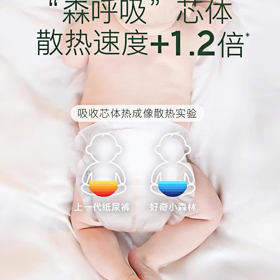 好奇心钻小森林试用装婴儿纸尿裤拉拉裤NB/S/M/L/XL/XXL3XL体验装-图3