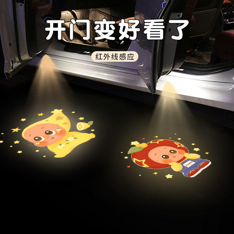 图3