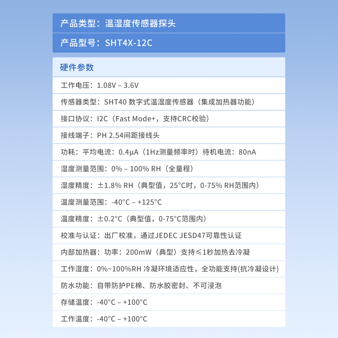 银尔达湿度传感器SHT40房间壁挂高精度温湿度变送器I2C接口温度计 - 图0