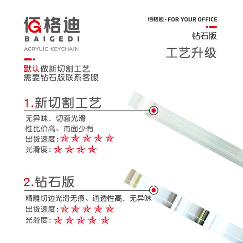创意亚克力钥匙扣定制可爱卡通动漫链diy照片logo小挂件礼品定做 - 图1