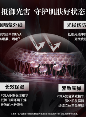 【胡可推荐】POLA宝丽碧艾多重修护防晒日霜 经典版 SPF50+
