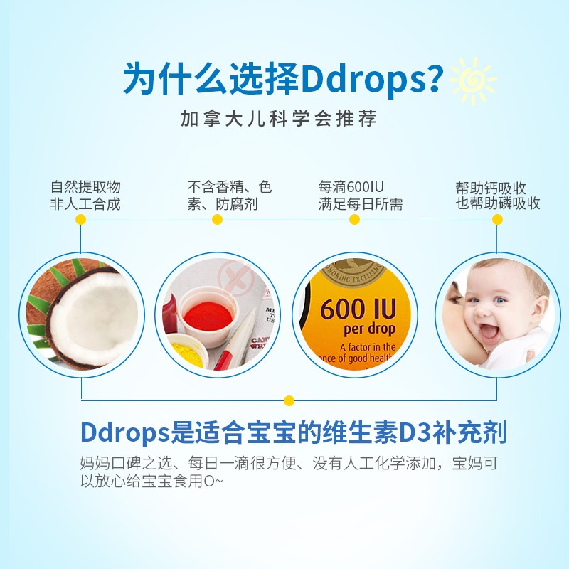 美国ddrops滴卓思维生素1婴儿童d3滴剂一岁以上幼儿宝宝vd补钙维d - 图1