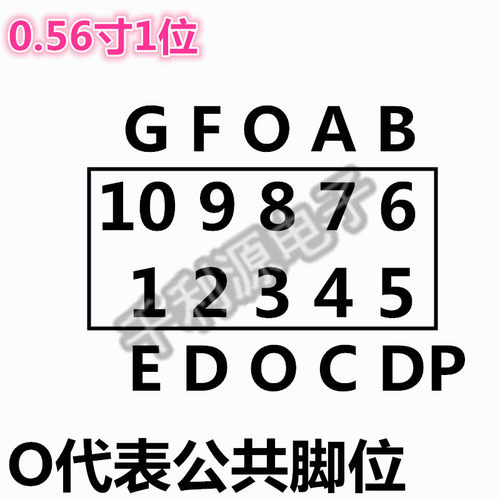 数码管0.56英寸 1位共阴 共阳 红光 5611AS 5611AH 5611BS 5611BH - 图0