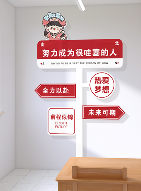 我在北大等你励志装饰路牌墙贴3d中高考教室布置班级文化墙面贴纸