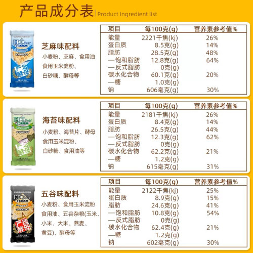 edo苏打饼干咸味海苔芝麻整箱碱性孕妇晚上解饿零食严选酵母梳打 - 图2