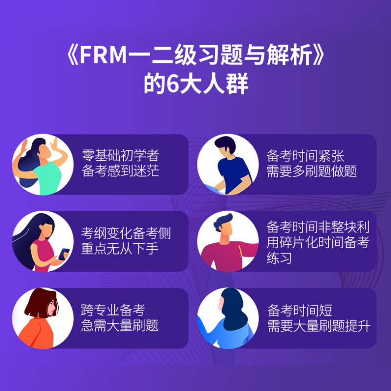 2024版FRM一级二级课后习题与答案解析FRM一级二级官方教材notes课后题金融风险管理应试指导书-图1