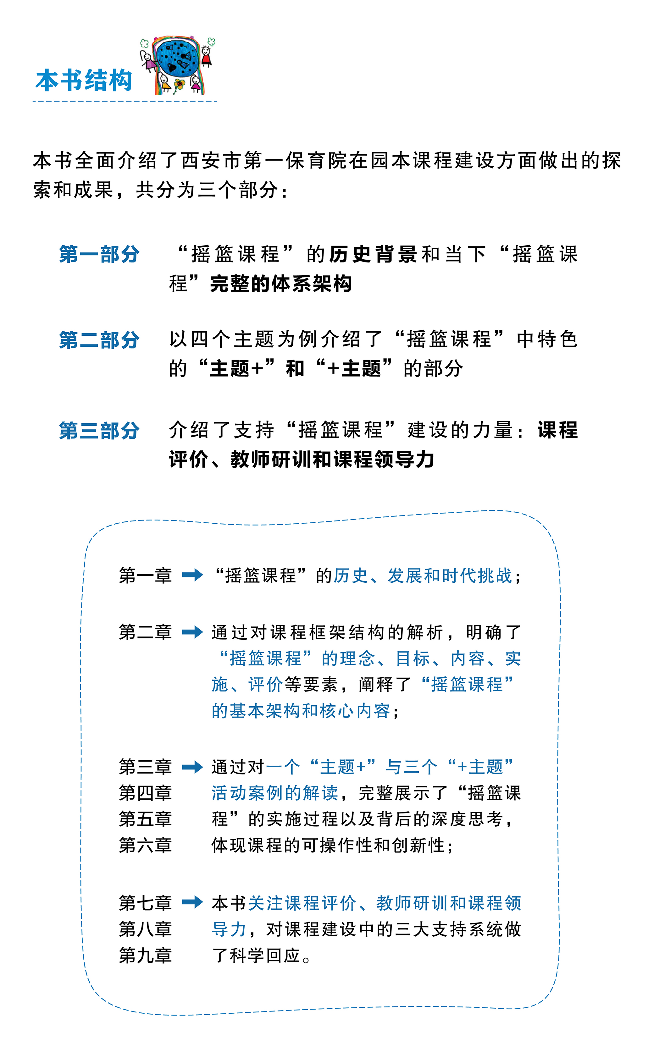 新书 马背上的摇篮 西安市第一保育院园本课程实践 王淑君 幼儿园课程教学研究 学前教育课程实施与设计南京师范大学出版社 - 图1