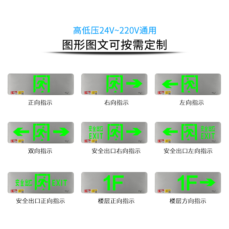 消防不锈钢安全出口指示灯高低压通用24V应急灯疏散通道停电标志 - 图1