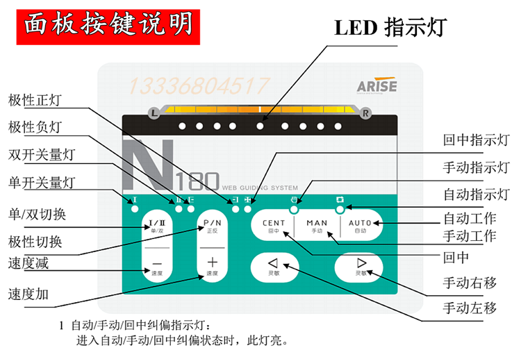 ARISE模拟量 N180纠偏 恩睿斯伺服系统 AE-210超声波纠偏控制器 - 图1