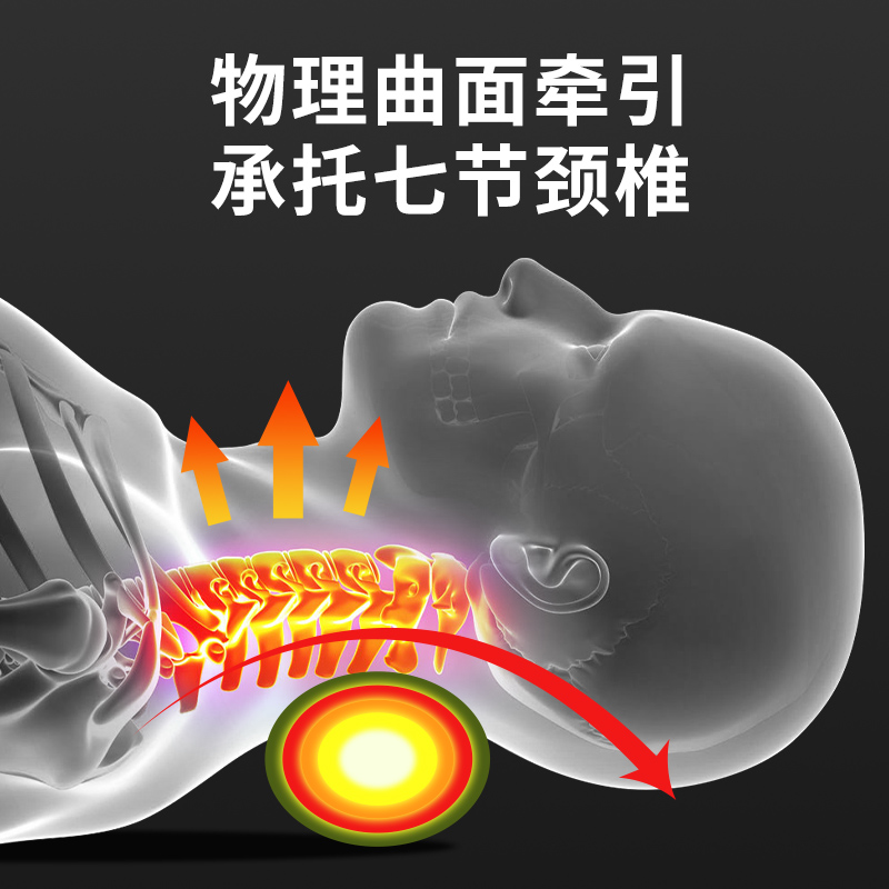 木顿颈椎枕头电加热盐袋热敷包艾灸艾草护颈药盐粗盐肩颈理疗袋 - 图1