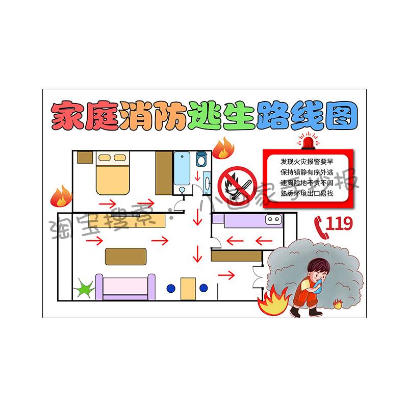 家庭逃生示意图手抄报消防疏散逃生图路线图小学生儿童画模板线稿 - 图3