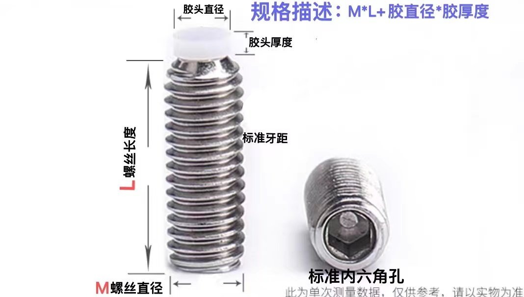 M2胶头小机米304不锈钢内六角镶嵌ABS绿塑料POM白胶止付螺丝紧定,淘宝优惠券,粉丝福利购,淘宝优惠卷