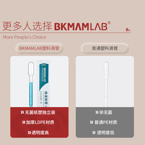 比克曼生物一次性塑料滴管无菌巴氏吸管实验室带刻度1/2/3/5/10mL - 图3