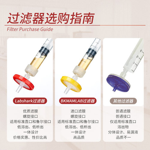 一次性针式过滤器水系有机过滤头实验室无菌微孔滤膜0.22 0.45μm - 图3