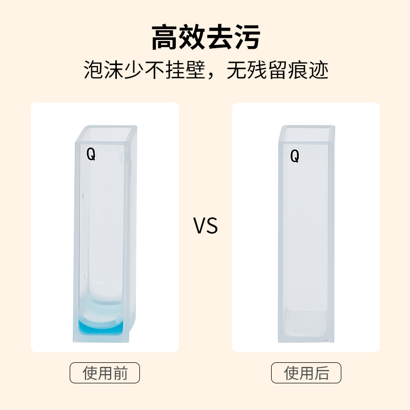 实验室玻璃器皿器材化学清洗剂试管烧杯比色皿去污粉喷码油墨洗涤 - 图0