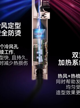 VS沙宣空气蓬松3合1造型梳