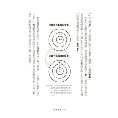 台版现货 原子习惯 细微改变带来巨大成就的实证法则詹姆斯 克利爾每天都进步1 一年后你会进步37倍正版书籍台版圆神 虎窝淘