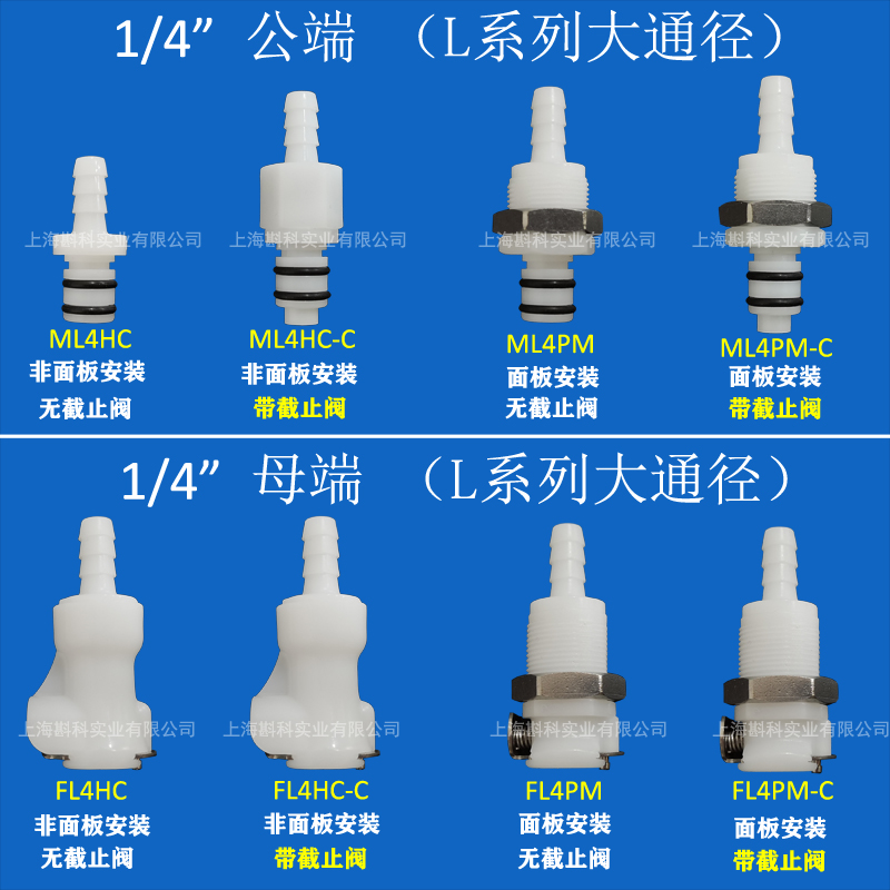 CPC塑料快速接头截止阀美容医疗仪器插拔断开公头母座1/45/163/8 - 图0