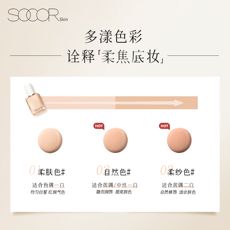 SOCORSKIN/修可芙粉底液云雾水粉霜养肤持久保湿不易脱妆遮瑕轻薄 - 图2