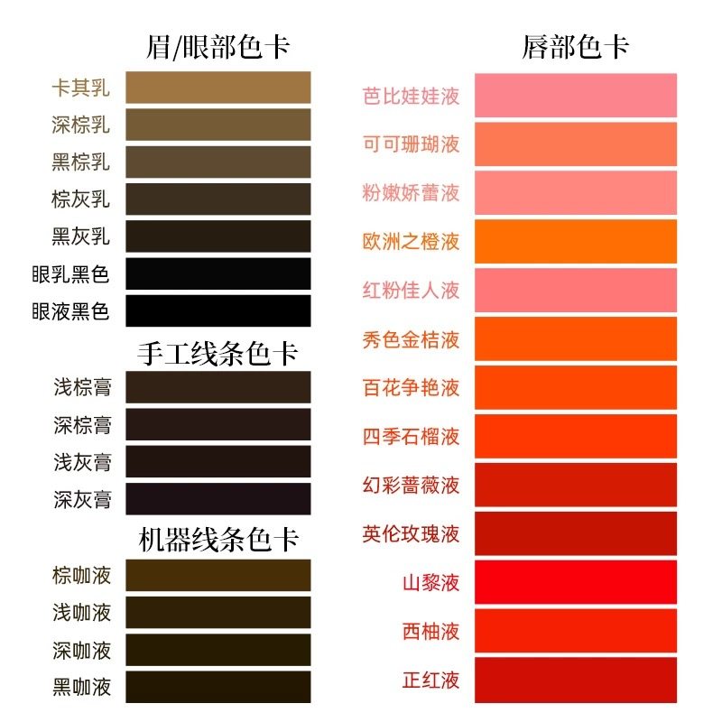 PCL色料纹绣色料纯植物好上色美瞳线漂唇纹眉改红眉色乳,淘宝优惠券,粉丝福利购,淘宝优惠卷