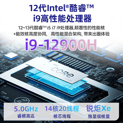 12代i9-12900H迷你主机 win11办公12450H游戏mini小电脑i7准系统 - 图1