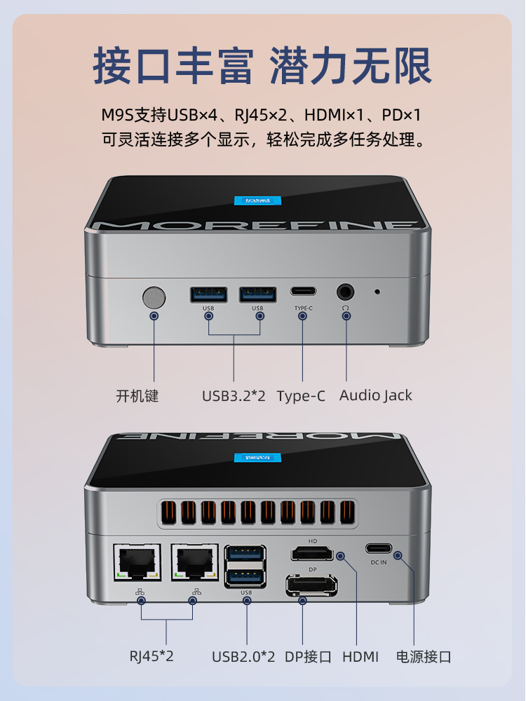 摩方12代N100迷你主机win11办公4k家用游戏mini电脑2.5G双网口m9s - 图3