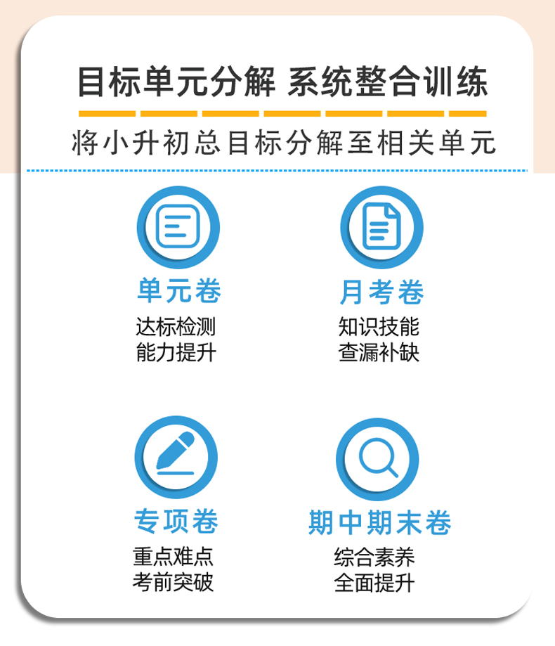 2024版小学同步测试卷一二年级三四五六年级上册下册语文数学英语全套人教版同步练习册一课一练专项训练单元期中期末冲刺100分 - 图3