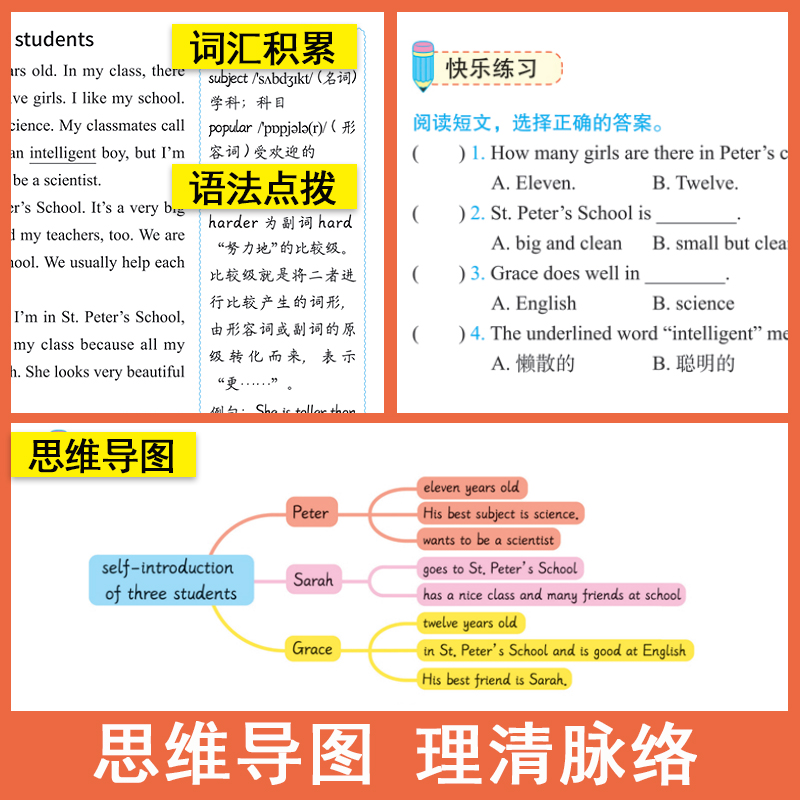 小学英语阅读强化训练100篇三四五六年级上册下册人教版语文阅读理解专项训练题英语听力训练单词速记语法大全课外阅读每日一练-图2