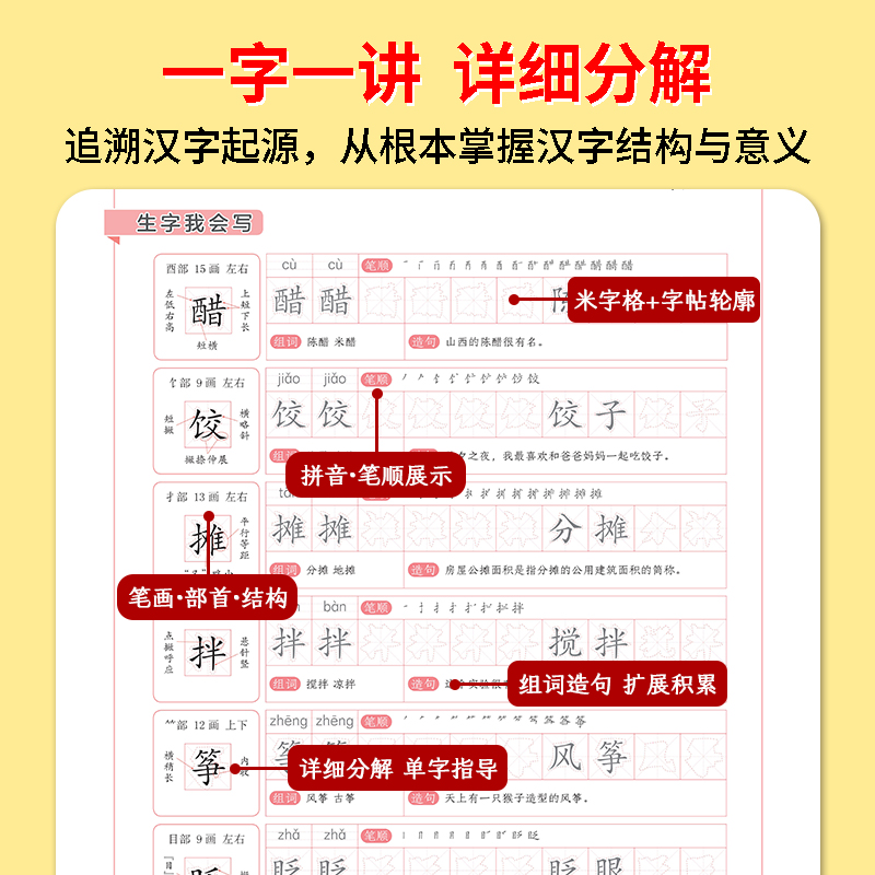 小学生练字帖每日一练一二三年级四年级五年级六年级上册下册人教版小学生专用语文同步课本拼音笔画笔顺正楷字帖控笔训练楷书练字-图2