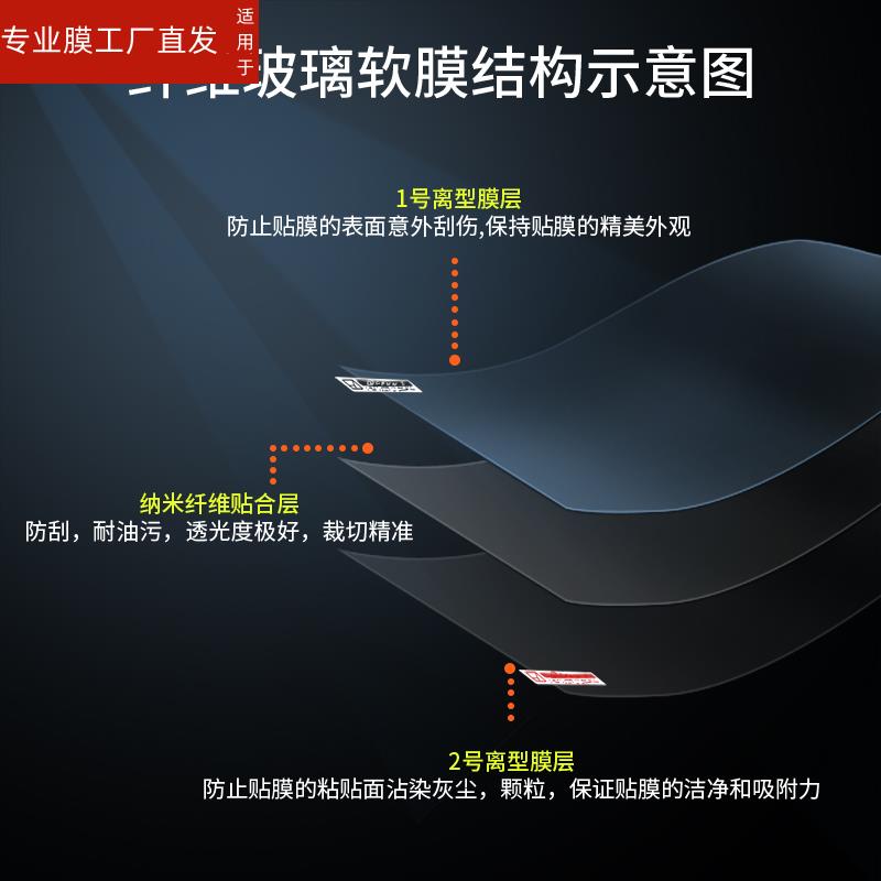 适用国文OBOOK S1伴一本通S1纳米防爆膜一本通S1pro高清屏幕防刮防摔防指纹护眼蓝光非钢化保护贴膜 - 图2