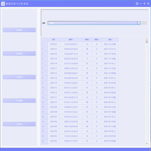 python咨询conda PyCharm环境搭建配置Windows/Linux/Mac问题解决 - 图3