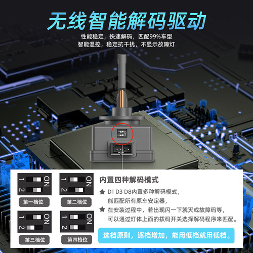 2025新升级款汽车HID氙气灯D1改LED大灯泡D4高亮D3 D2S/R近光大灯 - 图2