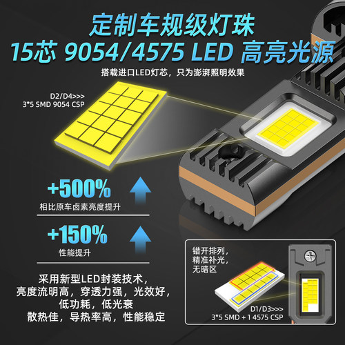 2025新升级款汽车HID氙气灯D1改LED大灯泡D4高亮D3 D2S/R近光大灯 - 图0