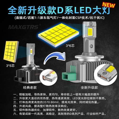 D系列D1S/D2S/D3S/D4/D5S/D8S超亮聚光原车氙气灯改装汽车LED大灯 - 图0