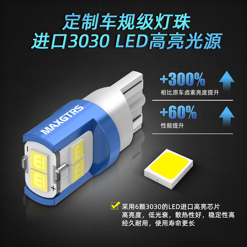 汽车led示宽灯t10w5w高亮牌照灯阅读灯尾箱车灯改装通用示廓灯led - 图0