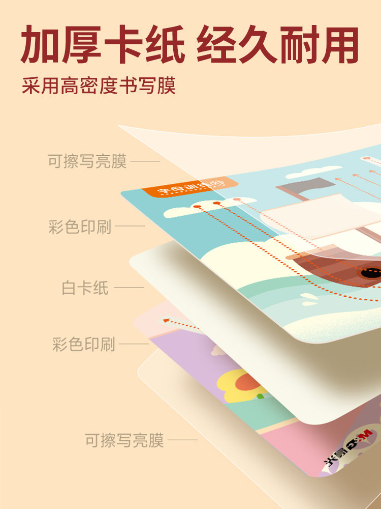 晨光文具控笔训练卡可擦写小学生用入门级笔画笔顺正姿可爱卡通练字帖幼儿园宝宝创意趣味提升专注力益智卡片