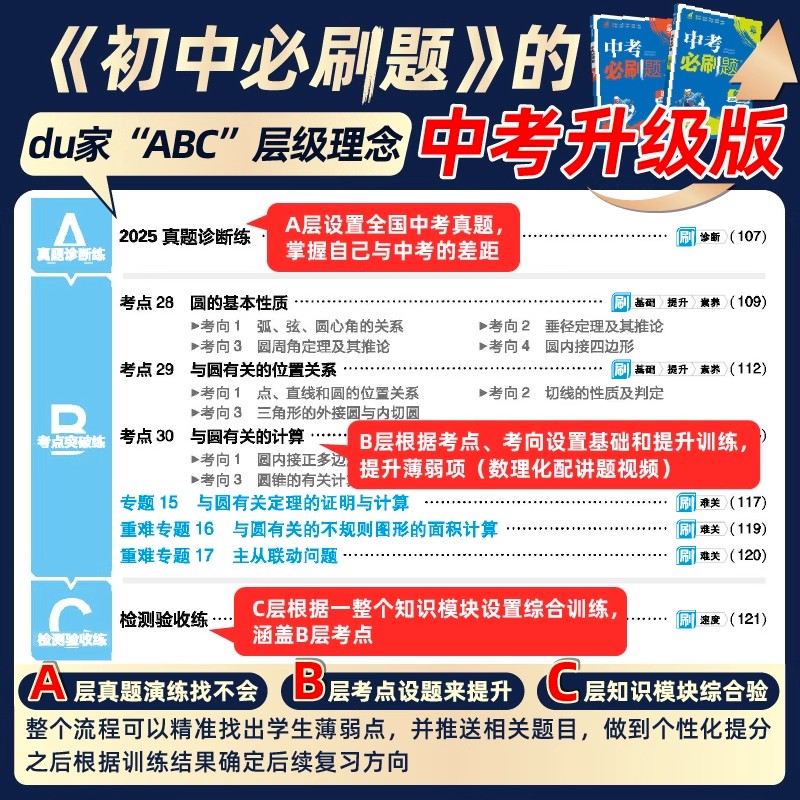 2026版中考必刷题语文数学英语物理化学道德与法治历史生物地理初二生地会考必刷题真题模拟题练习册八年级九年级初三总复习资料书