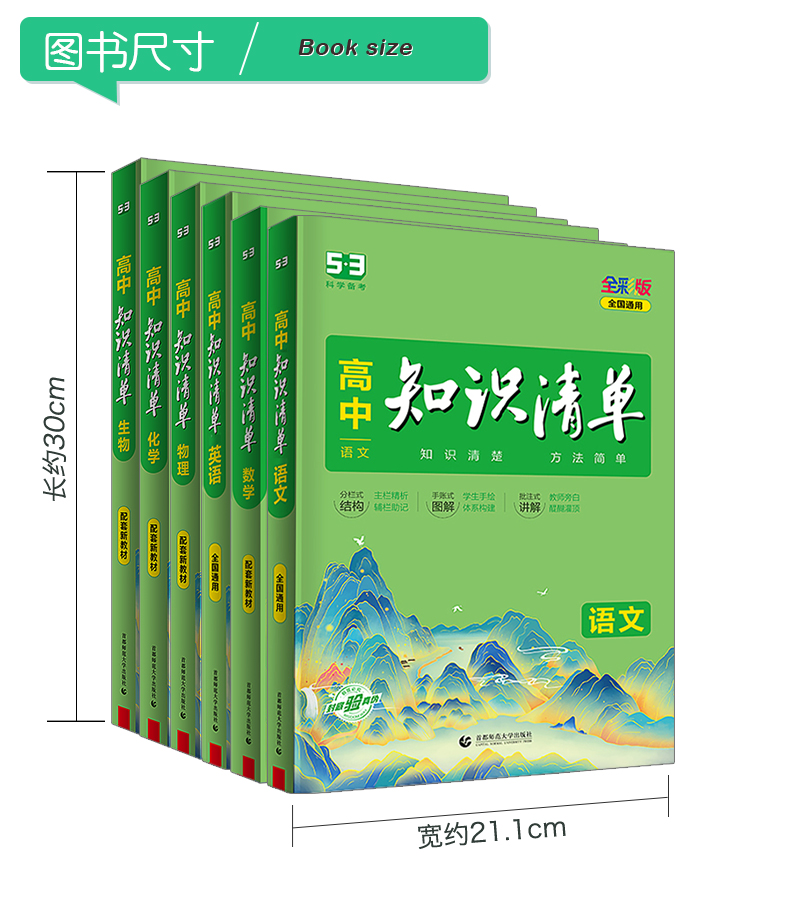 【科目任选】2024新版高中知识清单语文数学英语物理化学生物政治历史地理高一高二高三基础知识手册大全高考复习教辅资料书曲一线-图1