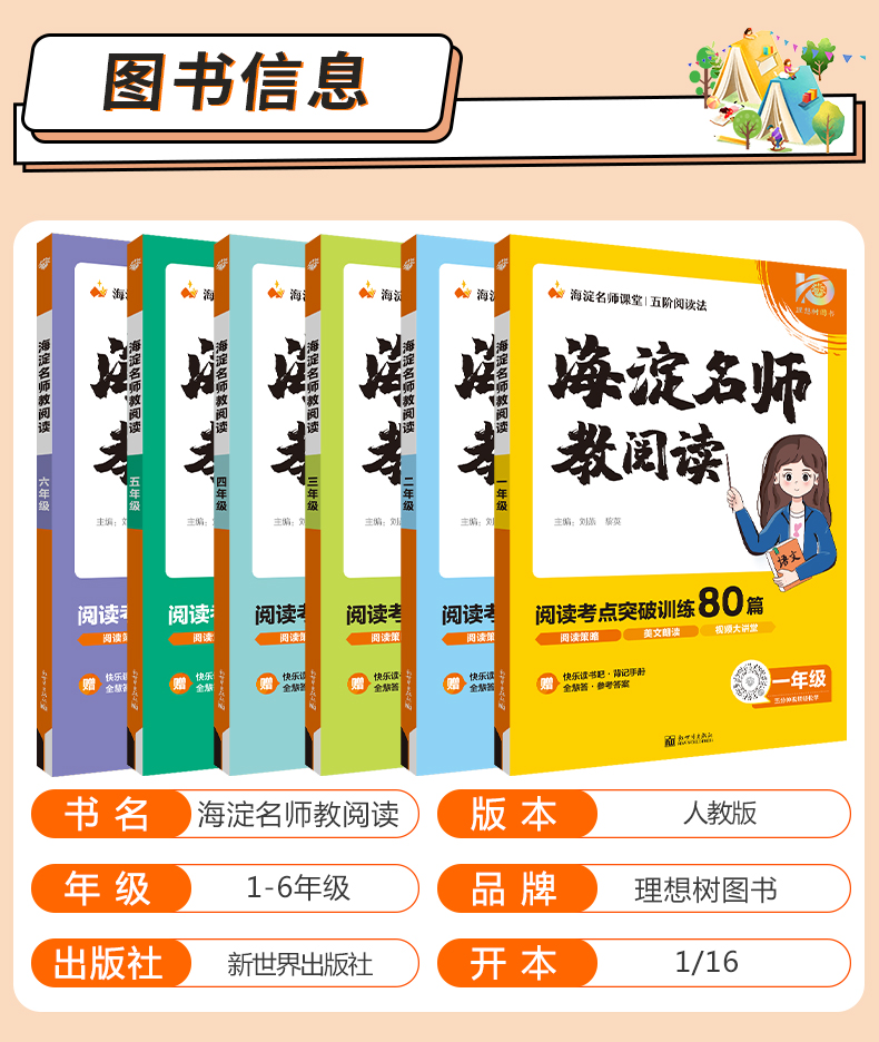 2024海淀名师教阅读80篇一年级二年级三四五六年级任选小学语文阅读理解专项训练书快乐读书吧课外阅读考点突破强化真题模拟练习册 - 图0