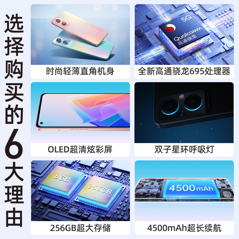 【12期免息/咨询领卷】5g oppo手机 三际数码手机