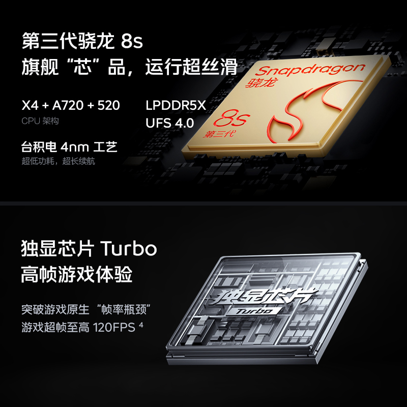 vivo iQOO Z9 Turbo新款骁龙学生游戏AI护眼手机iQOO官方旗舰店官网正品新机iQOO Z8 - 图1