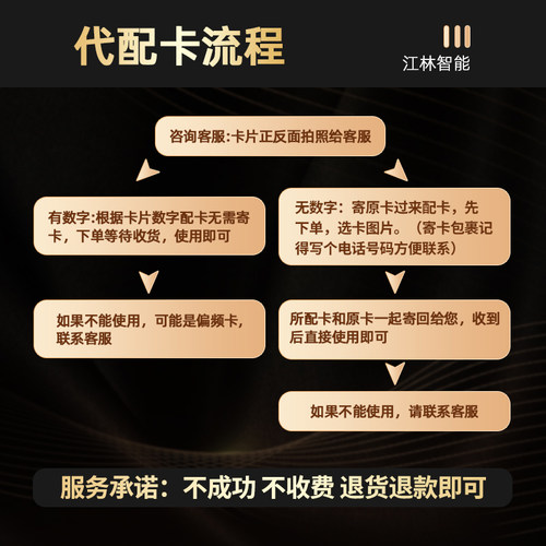 超薄手机门禁贴卡icid门禁卡nfc卡小区电梯智能卡适用苹果iPhone - 图1