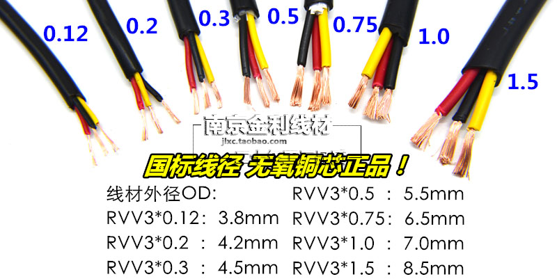 国标纯铜RVV3芯0.75平方护套线多芯软线电源信号控制三芯电线电缆 - 图0