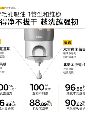 c咖洗面奶双管氨基酸洁面乳胶态硫净深层清洁毛孔控油祛痘男女