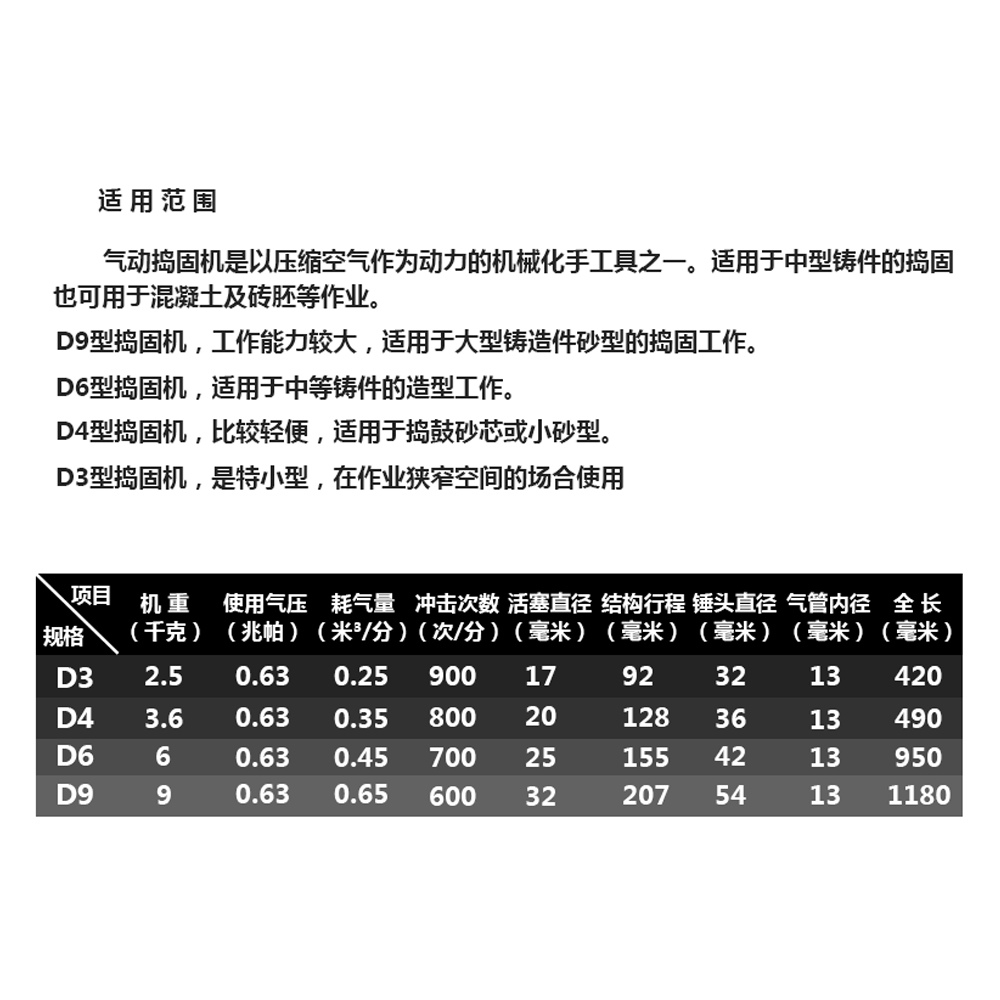 上海气动捣固机D4/D6/D9气锤夯墙风动造型机 铸造翻沙锤 打中频炉 - 图0