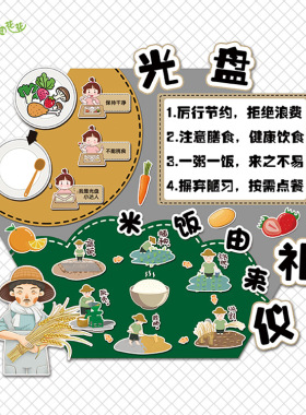 幼儿园楼梯走廊文明礼仪布置贴画