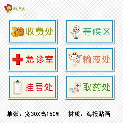 幼儿园小医院角色区域活动环创扮演看病流程医生护士科室分类儿童 - 图1