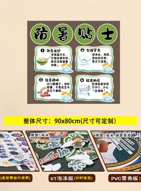 古风荷花夏日节气主题板报