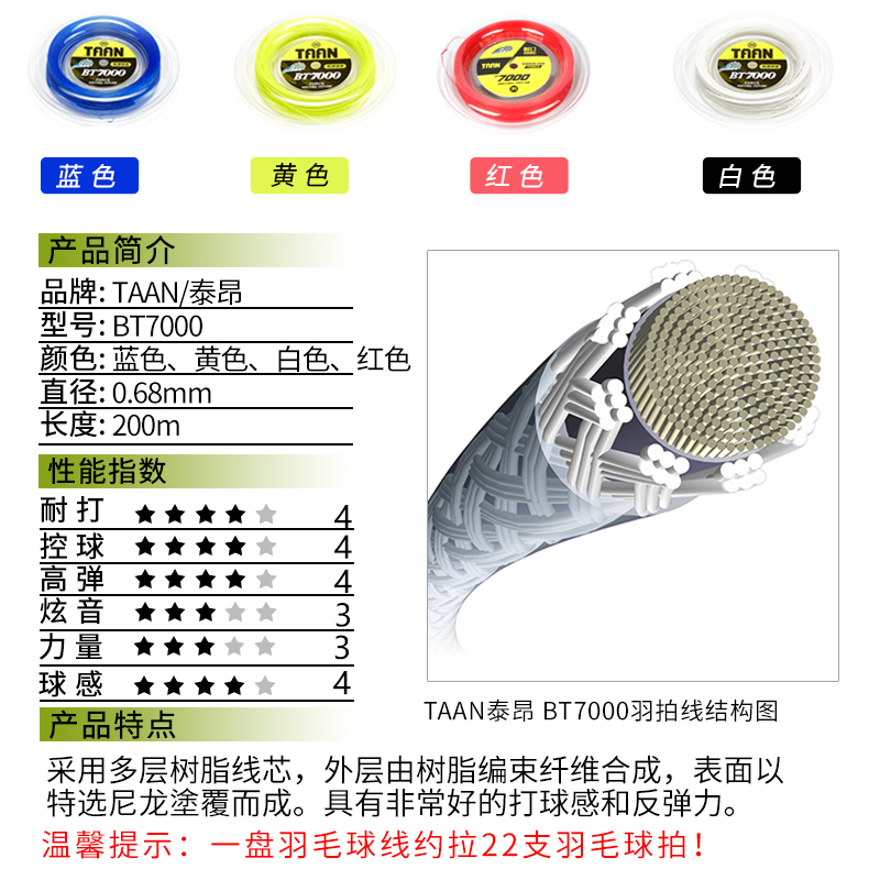 泰昂大盘线羽毛球线拍线正品拉线高弹力网线耐打耐用型穿线羽线网 - 图1