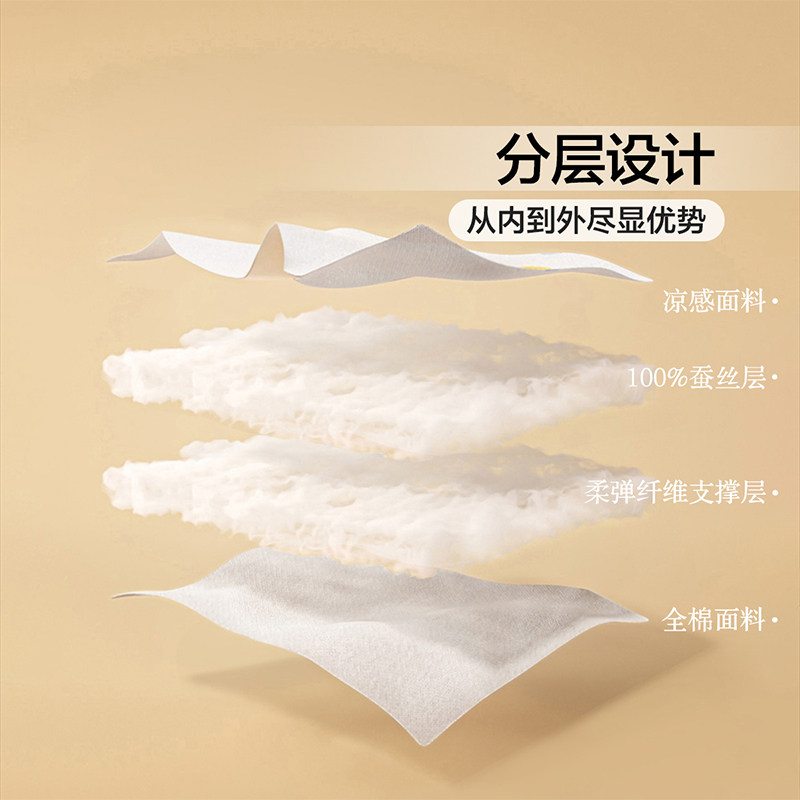 富安娜蚕丝枕头成人护颈椎助睡眠颈椎枕家用枕头芯蚕丝枕一只枕芯,淘宝优惠券,粉丝福利购,淘宝优惠卷